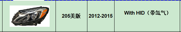 2012-2015 xénon des USA
