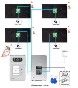 # Nuovo arrivo fabbrica n. 1 vendita calda Villa appartamento campanello telecamera Wifi Touch Monitor videocitofono per videocitofono - Product Image 1