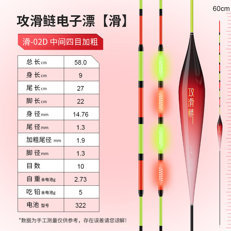 Ghl-sliding mouth-02d, 58cm, 50g, bottom fishing, led lamp, drif