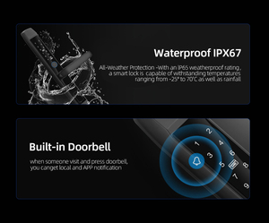 Encrypted IC Card Type-C Emergency Power Built-In Doorbell Semiconductor Fingerprint Recognition Aluminum Door Smart Lock - Product Image 5