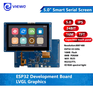 Benutzer definierte MIPI MCU RGB SPI LVDS-HD-MI chnitt stelle 2.8 3.5 4.3 5 7 10,1 Zoll kleine Farb-TFT-Anzeige felder Touchscreen-LCD-Modul - Product Image 3