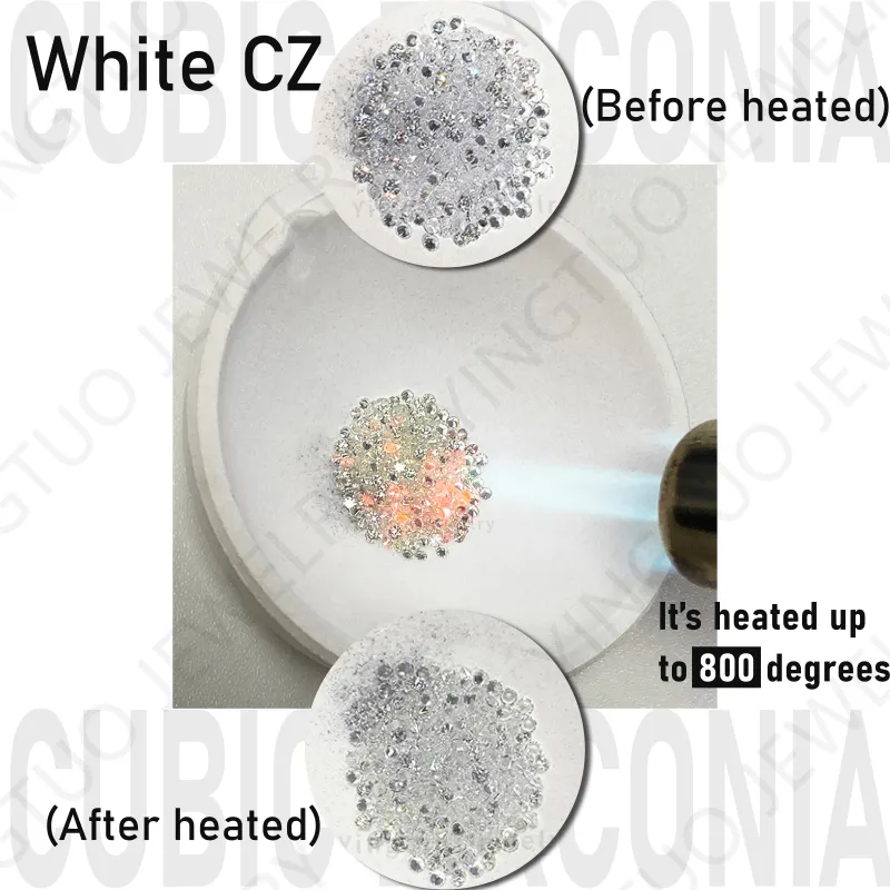 Wuzhou White Cubic Zirconia Piedras preciosas sueltas 3aaa Ajuste de cera CZ Zirconia Diamante Piedra suelta