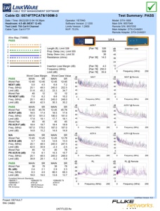 Nhà máy OEM Logo CommScope Cat6 lá chắn mạng STP LAN Cáp UTP đồng trần CCA 1000ft CuộN 23AWG mèo 6 305M hộp giá thấp - Product Image 6