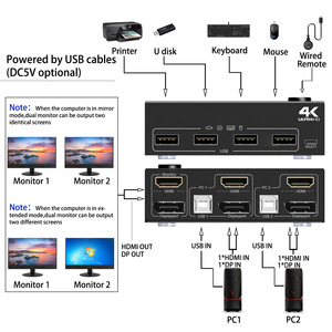 DP Dual-channel <strong>KVM</strong> <strong>Switch</strong> 2-<strong>Switch</strong> 2-PC Host DP Interface Keyboard Mouse Shared Display