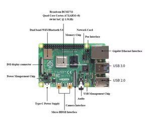 Miglior prezzo Raspberry Pi 4 modello B 2GB 4GB 8GB scheda di sviluppo Raspberry Pi 4B
