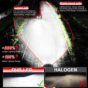 T8 Pro H4 LEDプロジェクターヘッドライトレンズH4 150W CanbusアンチエラーH4ミニプロジェクターレンズH4 Bi LEDライトLHD RHD - Product Image 5