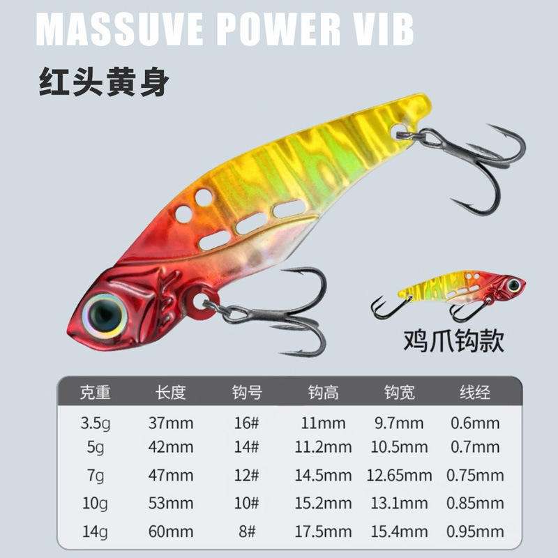 Red head and yellow body