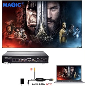 电缆常用附件3RCA CVBS复合音频视频至1080P HDMI RCA至HDMI转换器电缆AV至HDMI转换器
