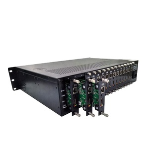 16-Channel H.265 HEVC HLS per IPTV Streaming Encoder Full HD SDI RTMP Encoder Live per gli alberghi Radio e apparecchiature di trasmissione TV - Product Image 3