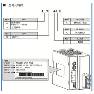 アナログ入力および出力モジュールGR10-4ADE/4DAE、熱電対抵抗入力GR10-4TCS-PID/4PTS-PID、GR10シリーズ - Product Image 3