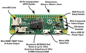 Originale Raspberry W v1.3 scheda di sviluppo con 512MB RAM e 1GHz CPU Wireless WiFi e Android OS - Product Image 5