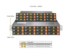 SuperServer SSG-521E-E1CR24L Intel Xeon Silver 4514Y ECC DDR5 4400 RDIMM 16Gb 2TB Hard Super Micro Storage Rack per Server Stock - Product Image 5