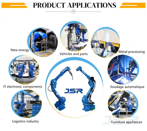 Yaskawa GP180 6 Axis <strong>Robot</strong> <strong>Automatic</strong> <strong>Stacking</strong> and Sorting for Food Processing Industry - Product Image 6