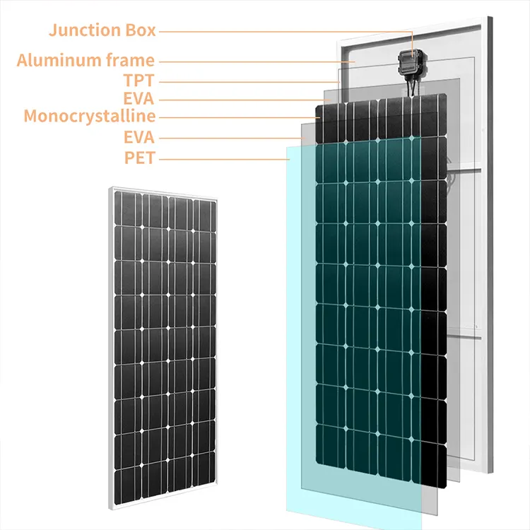 원격 네트워킹 및 통신을 위한 PoE 지원 500W 태양 전지 패널