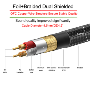Bochara trenzado tipo C a doble XLR hembra OFC salida/entrada Cable de audio integrado en Chipset Foil + trenzado blindado 2M