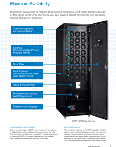 Eaton 93PR UPSモジュール180kVA 180 kVA 187.5kW 3相入力出力97.5% 高効率ダブル変換モードオンラインUPS - Product Image 5