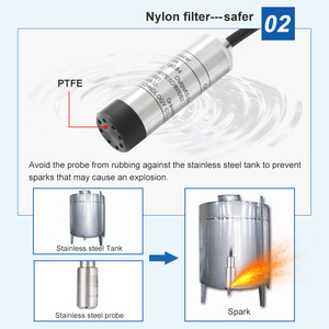 מחיר נמוך 4-20ma שמן נוזלי נוזלי חיישן רמה הידרוסטטי חיישן משדר חיישני מתמר לכימיקלים טיפול במי ביוב - Product Image 3