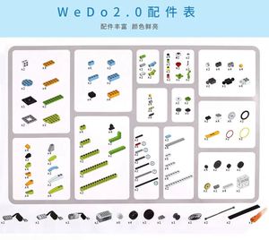 Wedo 2.0 Roboter Eintrag 45300 senden Lehrplan Montage Bausteine Programmierung Spielzeug kleine Partikel