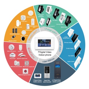 2 Way Video Doorbell 7 Inches <strong>Intercom</strong> <strong>Home</strong> Ring <strong>System</strong> Tuya <strong>Smart</strong> Night Vision Door Digital <strong>Home</strong> Security Audio <strong>Intercom</strong> <strong>System</strong> - Product Image 6