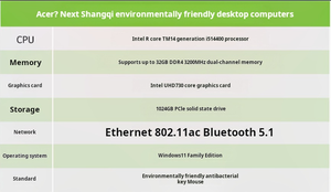 For Acer Trumpchi X4270 24 New 14th Generation I5-14400 Desktop <strong>Computer</strong> Mainframe - Product Image 2