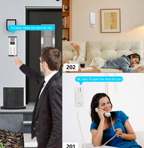 Ventas directas de fábrica 12 Kits de intercomunicador de puerta de apartamento Sistema de timbre de intercomunicación de video múltiple - Product Image 2