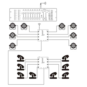 Dmx Lighting Console Bühnen licht Dmx Controller 2,4 GHz Wireless DMX512 Splitter 8CH Signal verstärker - Product Image 6