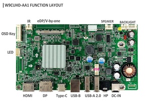 Kit de control de placa de controlador de panel LCD de resolución 5120x2880 4096x2160 3840x2160 con compatible con HDM/VGA/DVI/DP - Product Image 3