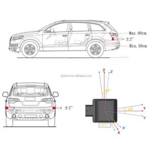 77GHz Automotive Radar <strong>Sensor</strong> 150&deg;*20&deg; FoV 128-Target Tracking Static/Moving <strong>Object</strong> <strong>Detection</strong> for Collision Avoidance Blind Spot