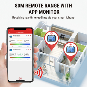 Для ThermoPro TP393B умный беспроводной цифровой датчик пластиковый монитор влажности и температуры в помещении с предупреждением - Product Image 2