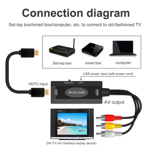 Convertidores de Cable de conversión de salida de señal RCA de entrada HDTV de alta definición 1080P HDTV2AV para proyector de Audio y vídeo - Product Image 5