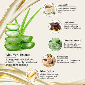 Set Perawatan Rambut Krim Vegan Bebas Silikon <span class=keywords><strong>Aloe</strong></span> <span class=keywords><strong>Vera</strong></span> - Sampo, Kondisioner & Masker Rambut Anti-Rontok untuk Perbaikan Rambut Rusak - Product Image 6