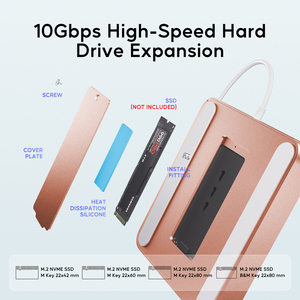 Pulwtop ฮับ USB C สำหรับ I-Mac 24นิ้ว2021/2023/2024ฮับ iMac พร้อม USB c/ A 10Gbps, sd/tf รองรับการขยาย M.2 SSD (ไม่รวม)