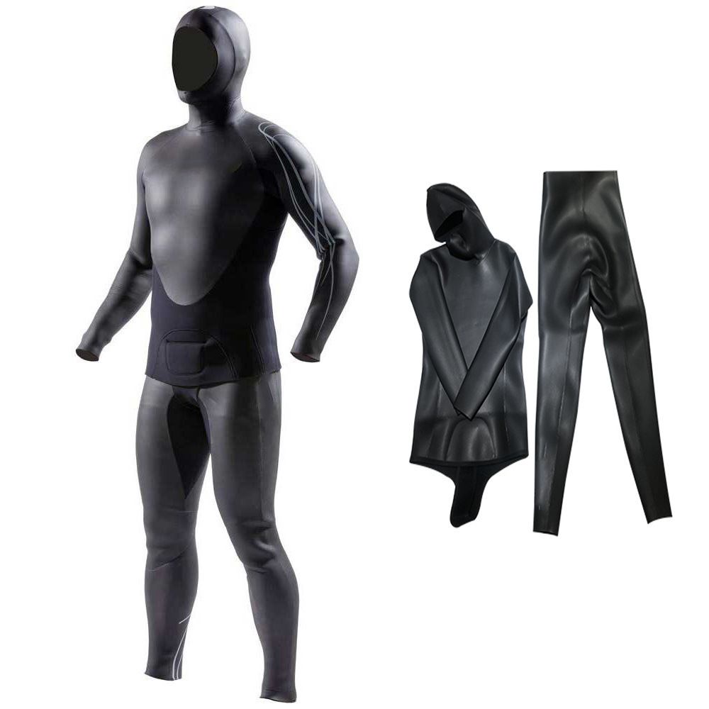 Customizable style 3