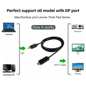 モニタープロジェクターコンピューター用の高品質ブラックディスプレイポートDP-HDMIオスアダプターコンバーターケーブル - Product Image 5