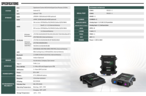 Terminal de datos móvil 4G Wifi GPS Tracker IP67/69K Tractor Tracking Box Android 12