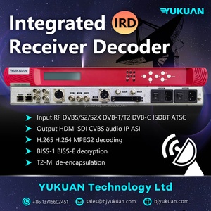 ライブストリーミング1x12G-SDI 4x3G-SDI HD MI 2.0デコーダーh2654k放送機器 - Product Image 3