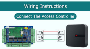 Wiegand-sistema de Control de acceso para puerta, lector de tarjetas, Ip 67, resistente al agua, 26/34 putl, 125khz/13,56 mhz Rfid - Product Image 6