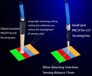 Druck Farb markierung Foto detektor Photo elektrischer Skalen sensor Hochgeschwindigkeits-Farb optischer Sensor zur Farbdruck erkennung - Product Image 5