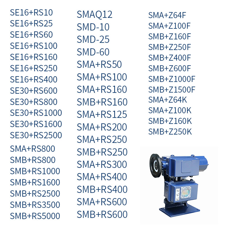 Quarter Turn Modulating Electric Actuator