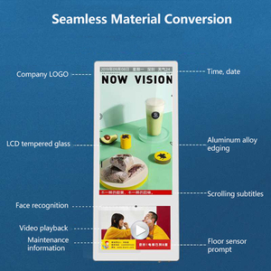 Hot 21.5 Inch Vertical <strong>Bus</strong> Advetise <strong>Screen</strong> Advertising Monitor Elevator Advertisement <strong>Screen</strong> Signage <strong>Display</strong> <strong>Screen</strong> Wall Subway - Product Image 5