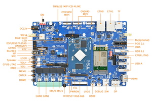 T527N Linux Development Board mit 2GB RAM 16GB eMMC - Product Image 3