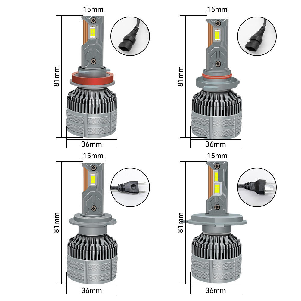 หัวข้อ 1