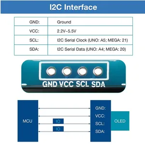 0,96-Zoll-OLED-Anzeigemodul SSD1306 128 X64 LCD I2C/IIC Seriell 4-polig Gelb/Blau/Weiß/Blau für Arduino-kompatibles elektronisches K.