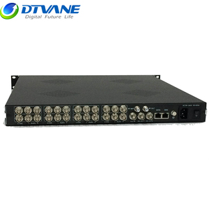 Modulador codificador SD CVBS a IP RF ASI - Product Image 3