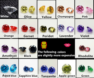 Wuzhou Cubic <strong>Zirconia</strong> <strong>3</strong>-12mm Round Double Checker Board Cut Lavender Cubic <strong>Zirconia</strong> Loose Gems Synthetic Round Grid Cut CZ Stone - Product Image 6
