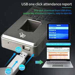 büro biometrische zugriffskontrolle produkte fingerabdruck passwort karte sicherheit tür zugangskontrollesystem - Product Image 4