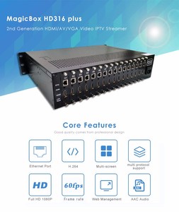 IP akış kodlayıcı ses Video kodlayıcı için 8 16 kanal HD H.265 - Product Image 4