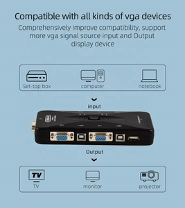 SY 4-Port USB 2.0 Type <strong>KVM</strong> <strong>Switch</strong> Mouse/Keyboard/VGA Video Monitor