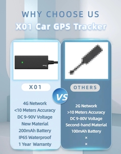4G <strong>Gps</strong> Tracker Platform for Ios Android App <strong>Tracking</strong> Software Asset Personal Car Location Alarm With <strong>Open</strong> Api <strong>Tracking</strong> System - Product Image 4