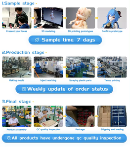หุ่นยนต์ตัวการ์ตูนสำหรับเล่นกลเล่นกลเล่นกลของเล่นจาก PVC - Product Image 5